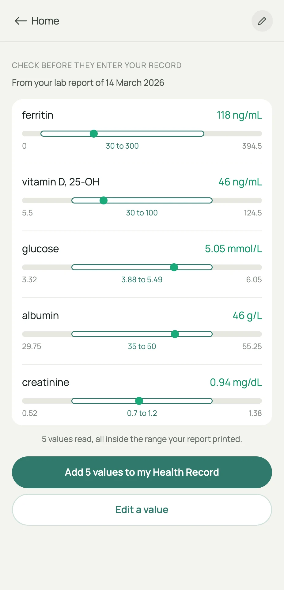 A screen from the app: five values from a lab report of 14 March 2026 to check before they enter your Health Record, each shown within the range printed on the report.