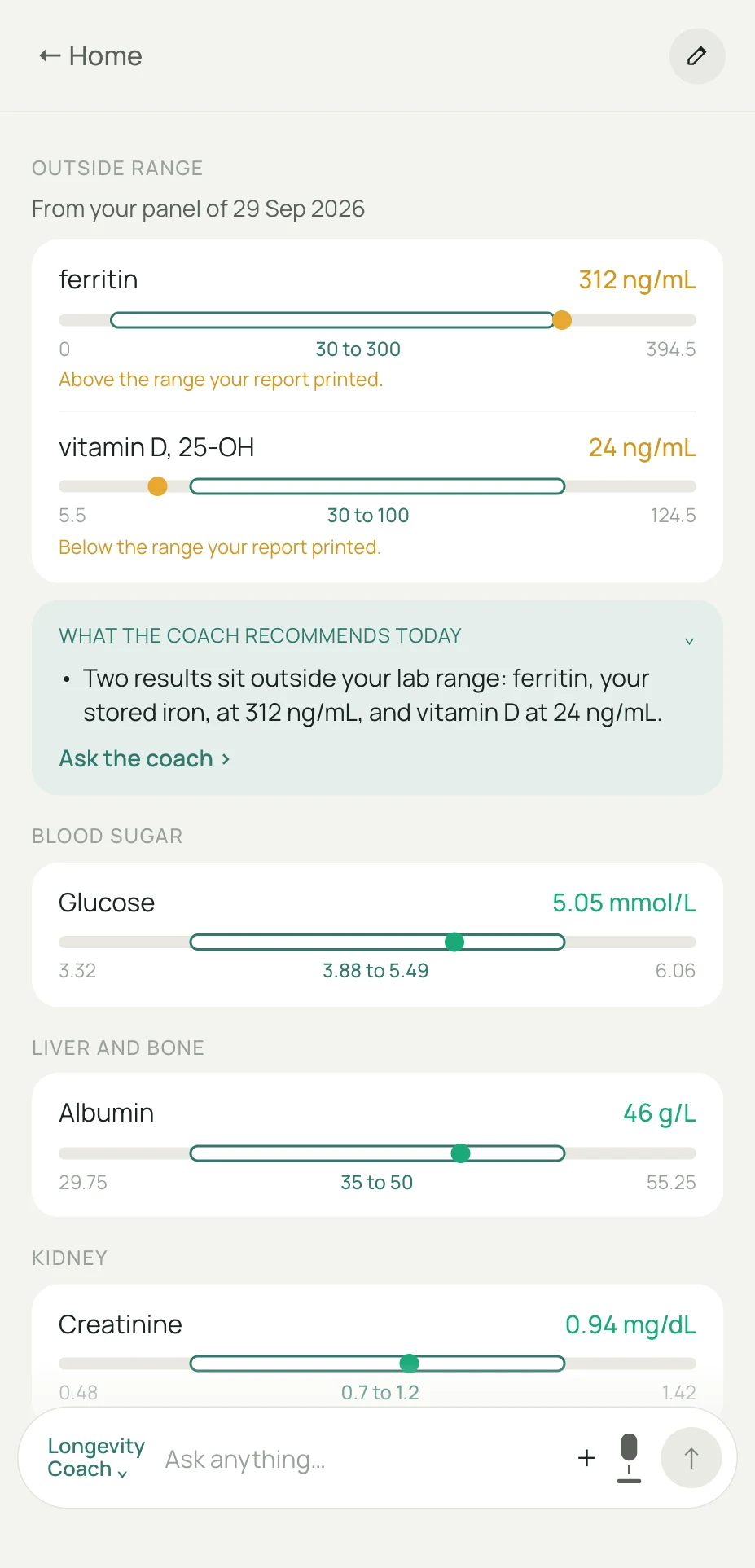 The Longevity hub in the app: ferritin and vitamin D outside their reference range, with the coach's note right under them.